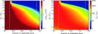 <b>FIG. 11.</b>