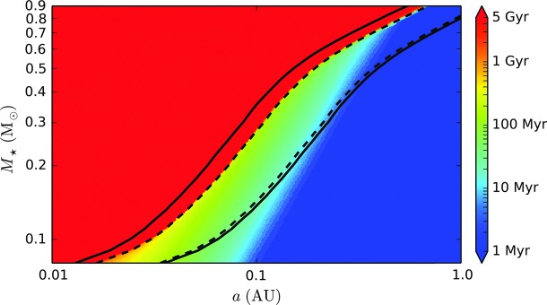 FIG. 4.