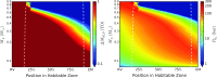 <b>FIG. 6.</b>