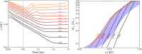 <b>FIG. 3.</b>