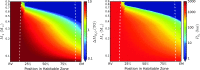 <b>FIG. 12.</b>