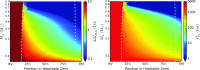 <b>FIG. 10.</b>