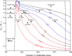 <b>FIG. 13.</b>