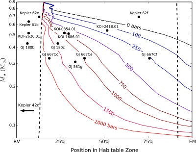 FIG. 13.