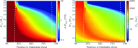 <b>FIG. 7.</b>