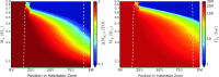 <b>FIG. 9.</b>