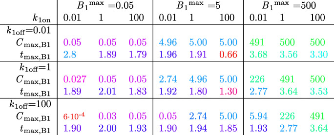 graphic file with name 11095_2020_2760_Figc_HTML.jpg