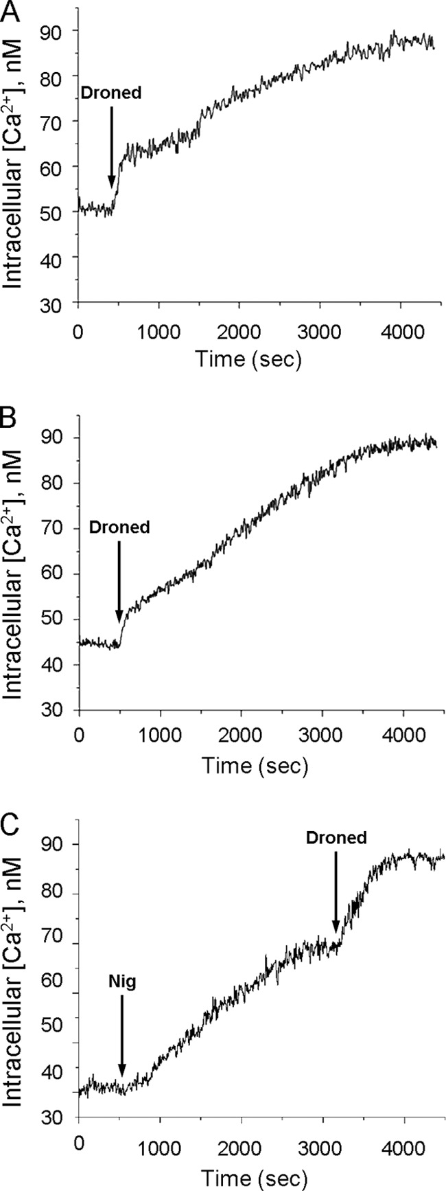 Fig 4