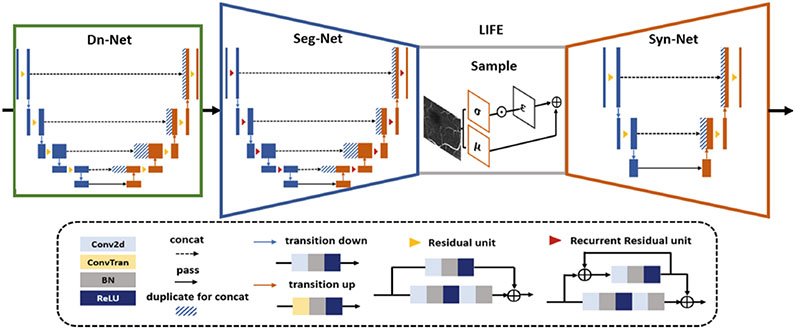 Fig. 3.