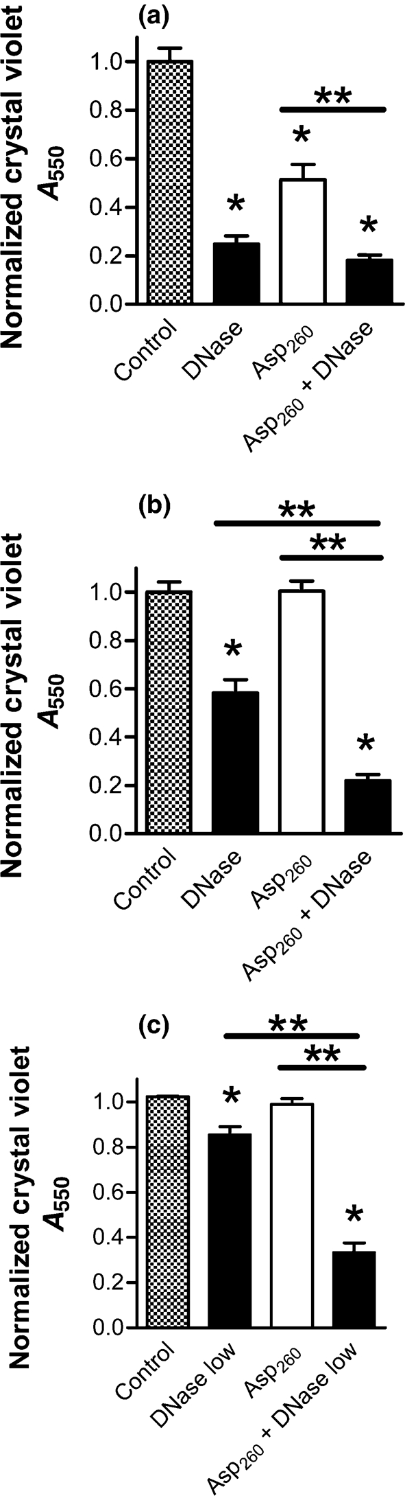 Fig. 9.