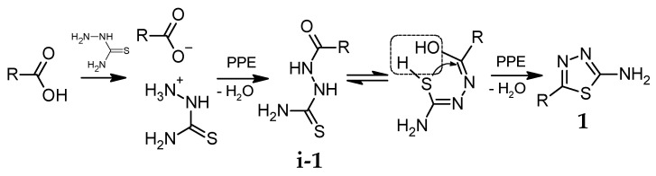 Scheme 2