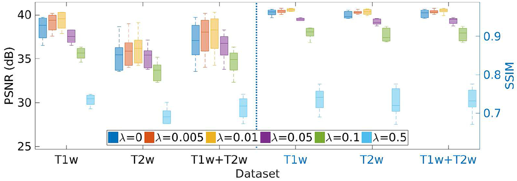 Fig. 20.