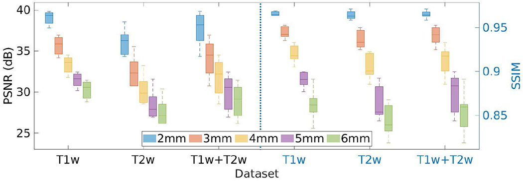 Fig. 18.