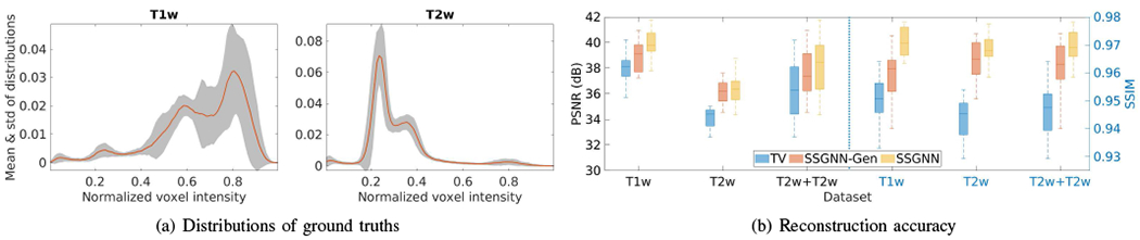 Fig. 13.