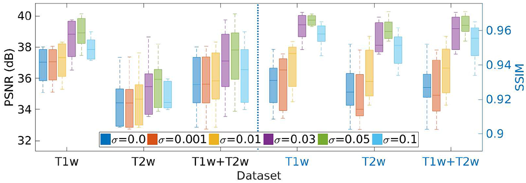 Fig. 19.