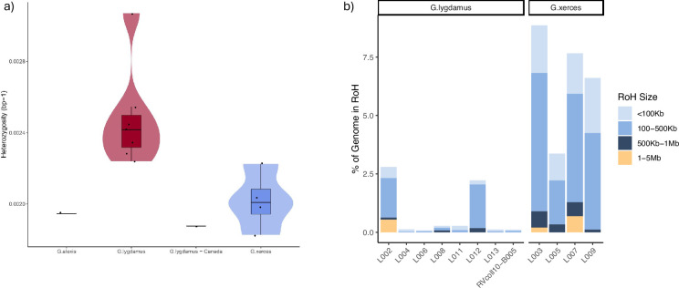 Figure 4—figure supplement 1.