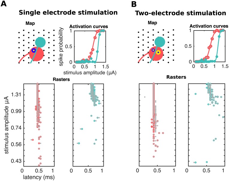 Fig 11