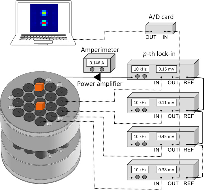 Fig. 1