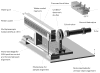 Figure 11.6.1