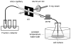 Figure 11.6.2