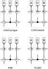 Figure 11.6.3