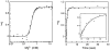 Figure 11.6.5
