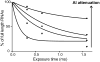 Figure 11.6.4