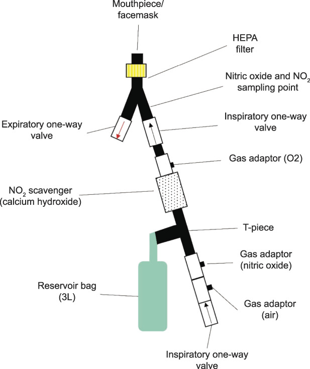 Fig. 2.