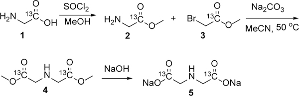 Scheme 1.