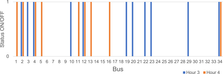 Fig. 12