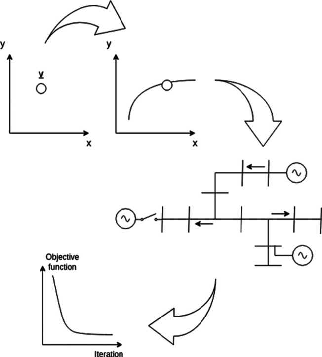 Image, graphical abstract