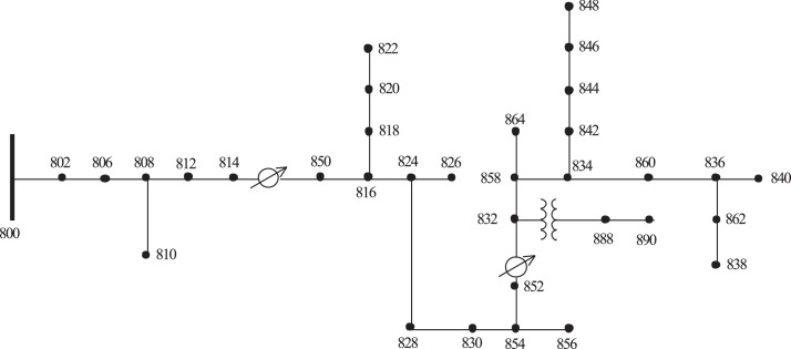 Fig. 2