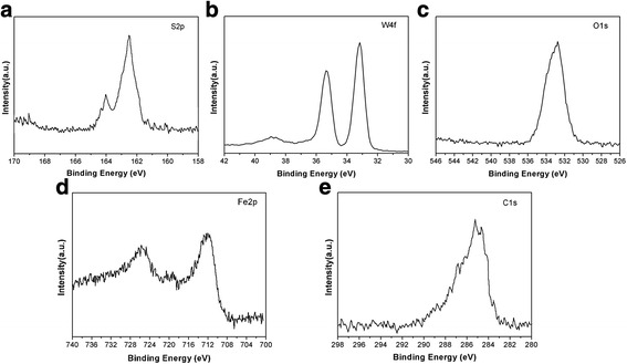 Fig. 9