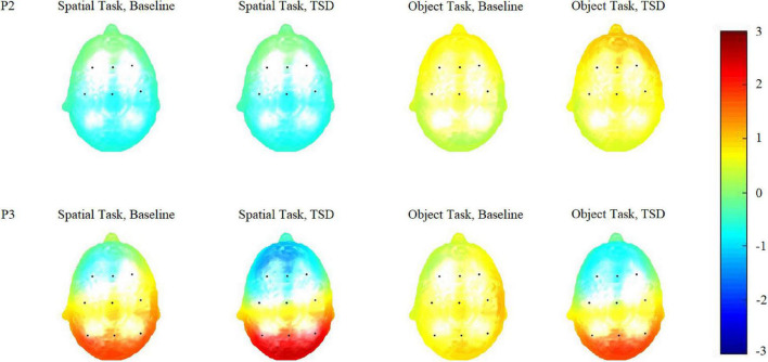 FIGURE 4