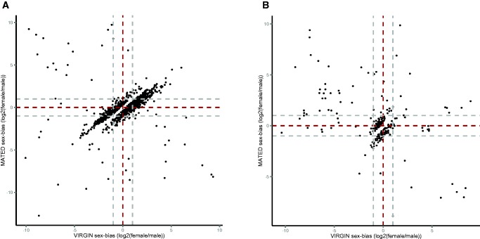 Fig. 2.—