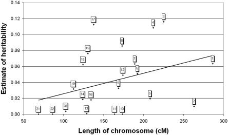 Figure  1. 