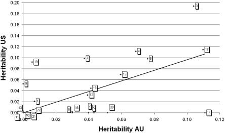 Figure  2. 