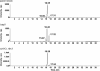 FIG. 5.