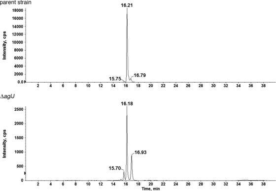 FIG. 4.