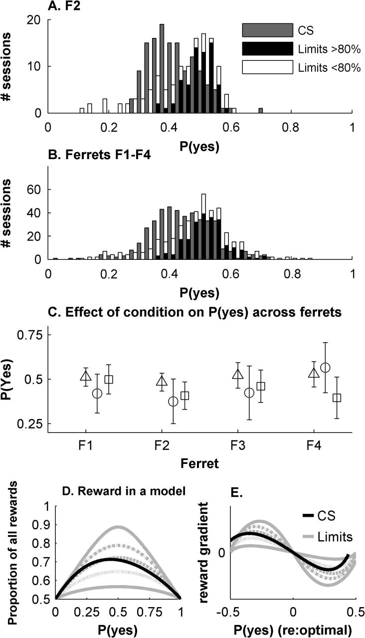 Fig. 9