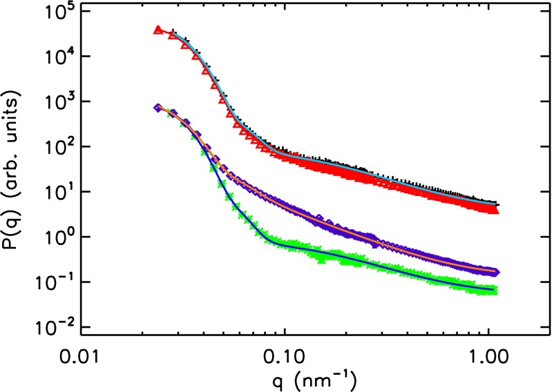 Fig. 4.