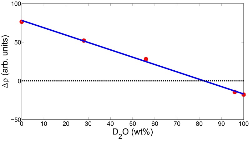 Fig. S1.