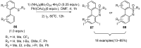 Scheme 36