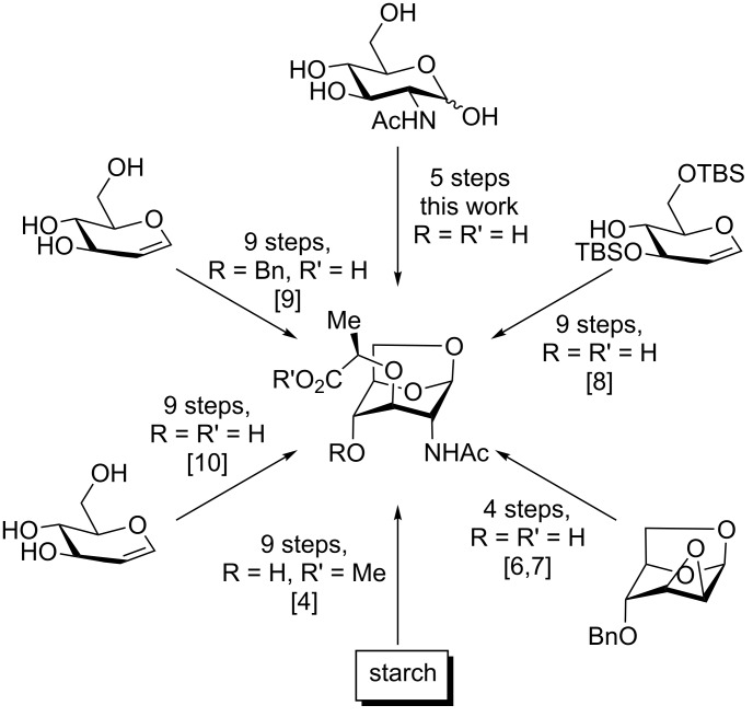 Scheme 1