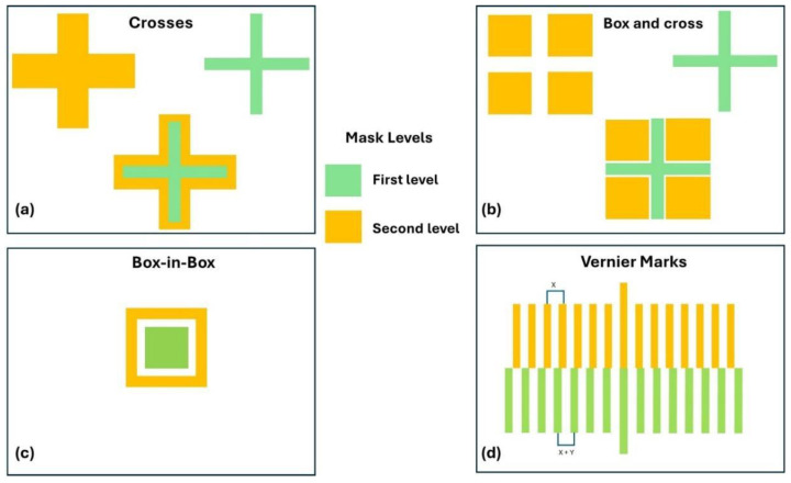Figure 18