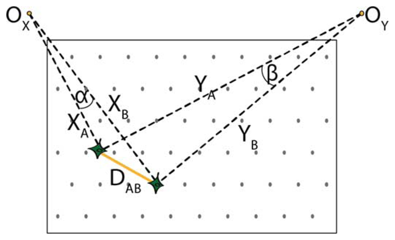 Fig. 11