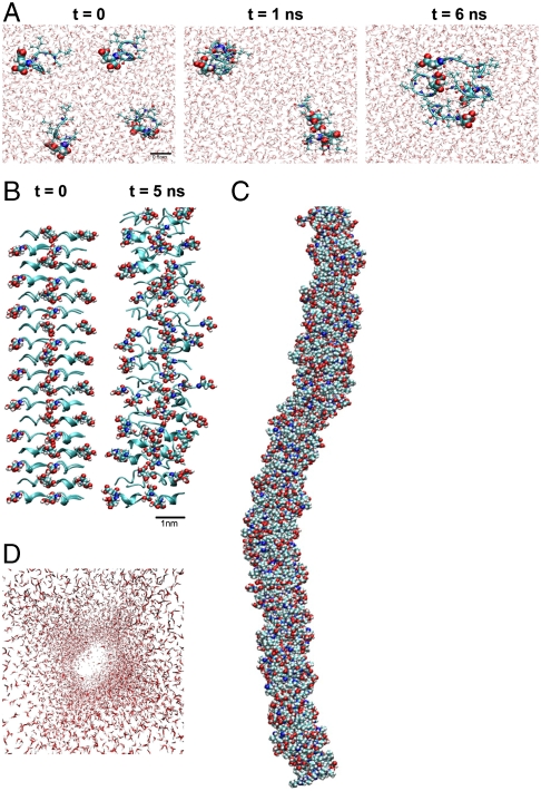 Fig. 4.