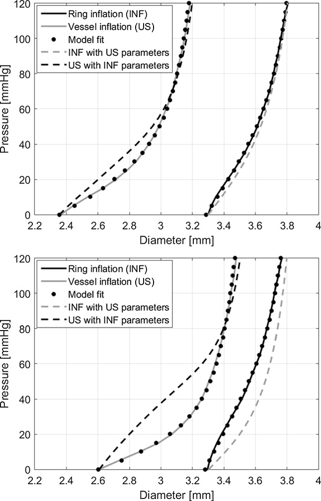 Fig. 10