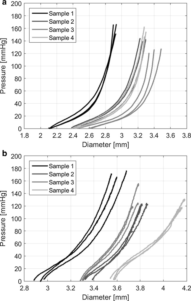 Fig. 9