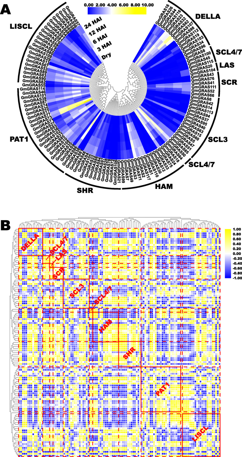 Fig. 11